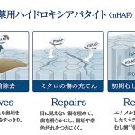 「薬用ハイドロキシアパタイト」