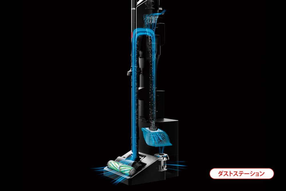 ゴミを処理する回数が大幅に低減