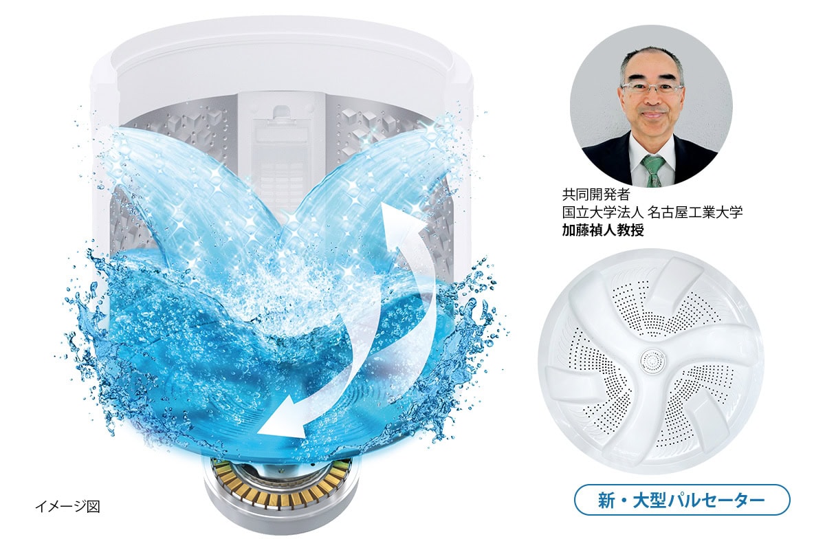 新形状の大型パルセーター