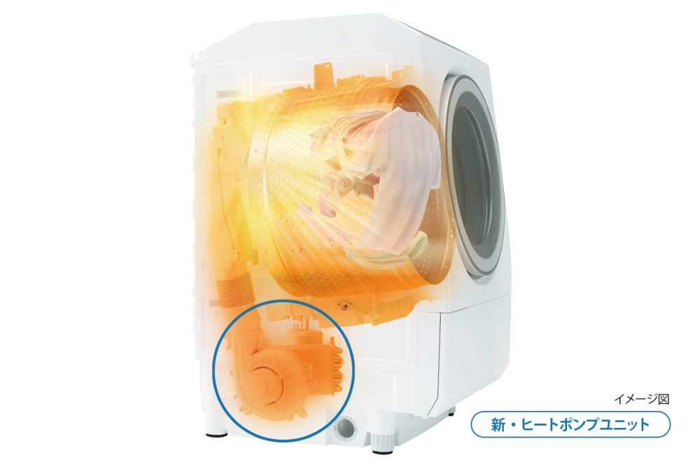 乾燥効率に優れた新・ヒートポンプユニット