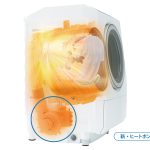 乾燥効率に優れた新・ヒートポンプユニット