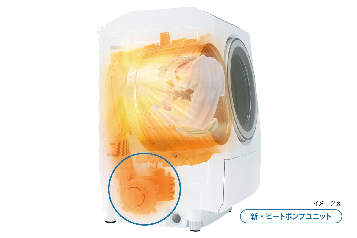 乾燥効率に優れた新・ヒートポンプユニット
