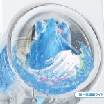 大流量ダブルシャワーが衣類全体に洗剤液を浸透