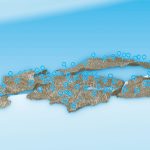 「ウルトラファインバブル」が繊維の奥まで洗浄成分を届け、汚れをはがし取る