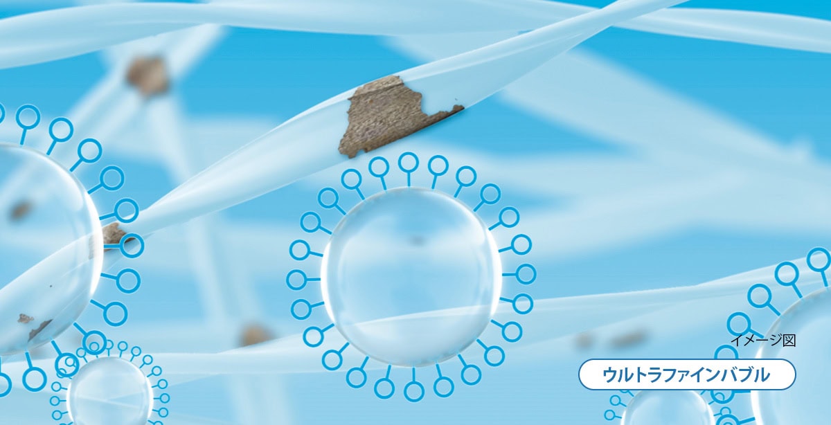 ウルトラファインバブルが洗剤の洗浄成分を吸着