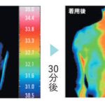 Recoverypro Lab. サーモグラフィー測定結果 Recoverypro Lab.を着用した場合(特殊繊維あり)