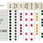 イタリアンレザーシリーズの色展開