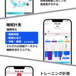 データはアプリで自動同期され、自分が目標に対してどのくらい活動しているのかを可視化