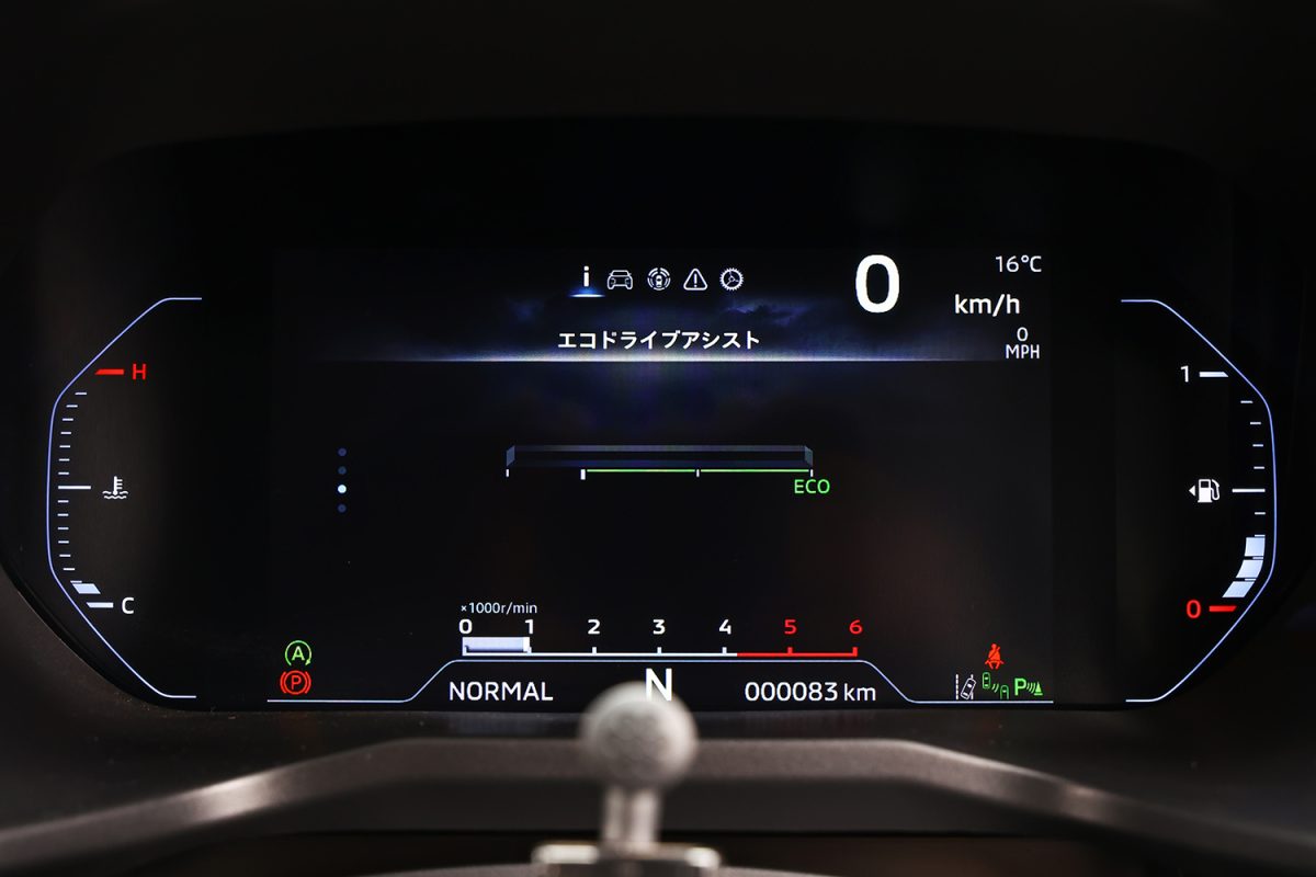 アナログだったメーターはデジタル化された