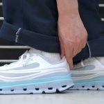 On CLOUDFLOW 5 AD IKON