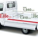 軽トラック クラスNo.1の荷台フロア長