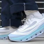 On CLOUDFLOW 5 AD IKON