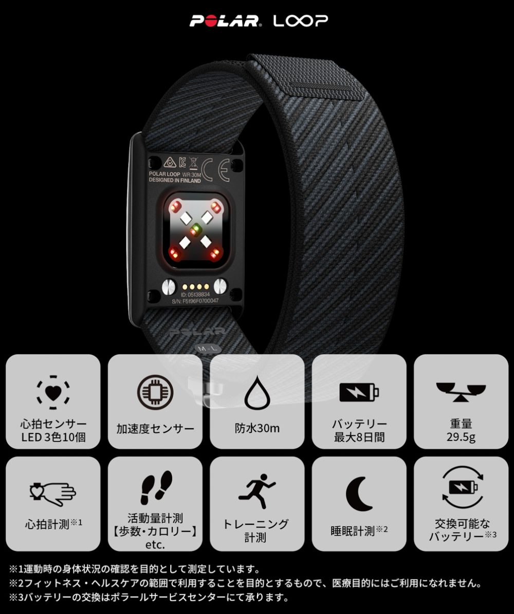 心拍数を計測する光学式心拍センサー、Precision Prime&trade;は精度が高く、それでいて消費電力が少ない