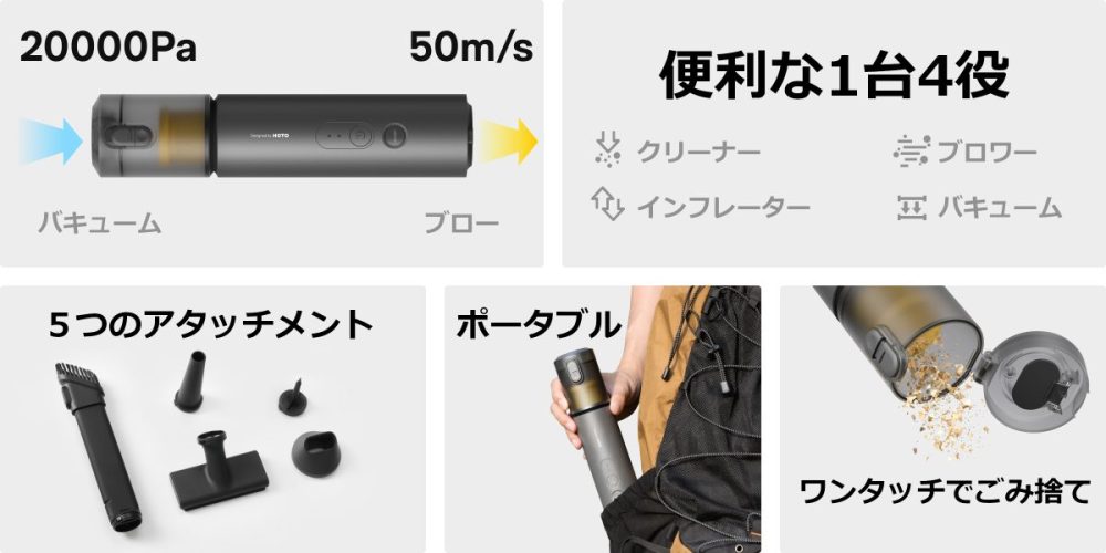 一般販売価格は17,600円となっていますが、Makuakeの先行販売では早割でお得に購入できるチャンス