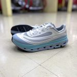 On CLOUDFLOW 5 AD IKON