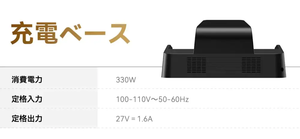 強力な5000mAh バッテリーを搭載したコードレス設計でどこでも自由自在にお掃除可能