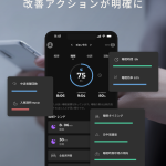 睡眠スコアも最新の睡眠学のトレンド・睡眠学権威のアドバイスに基づいて評価項目を7項目に増やし、より科学的なスコアリングへと進化