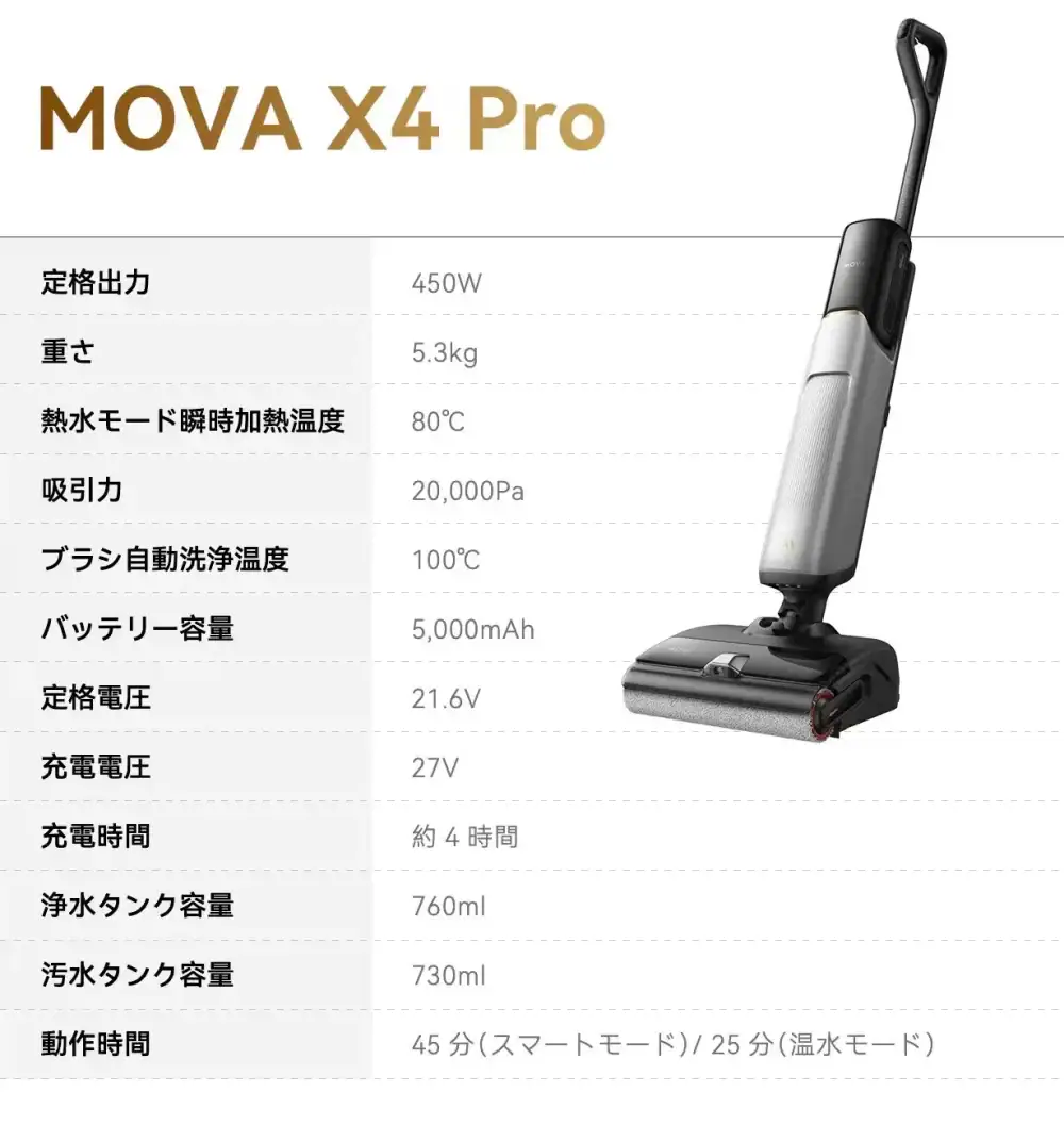 国内でメーカーサポートが受けられるので、海外ブランドだからといってアフターケアなどの心配はありません