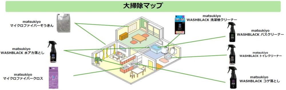 場所別に使える“おすすめマップ”