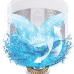 強力な水流が発生