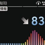 空気環境がわかる！