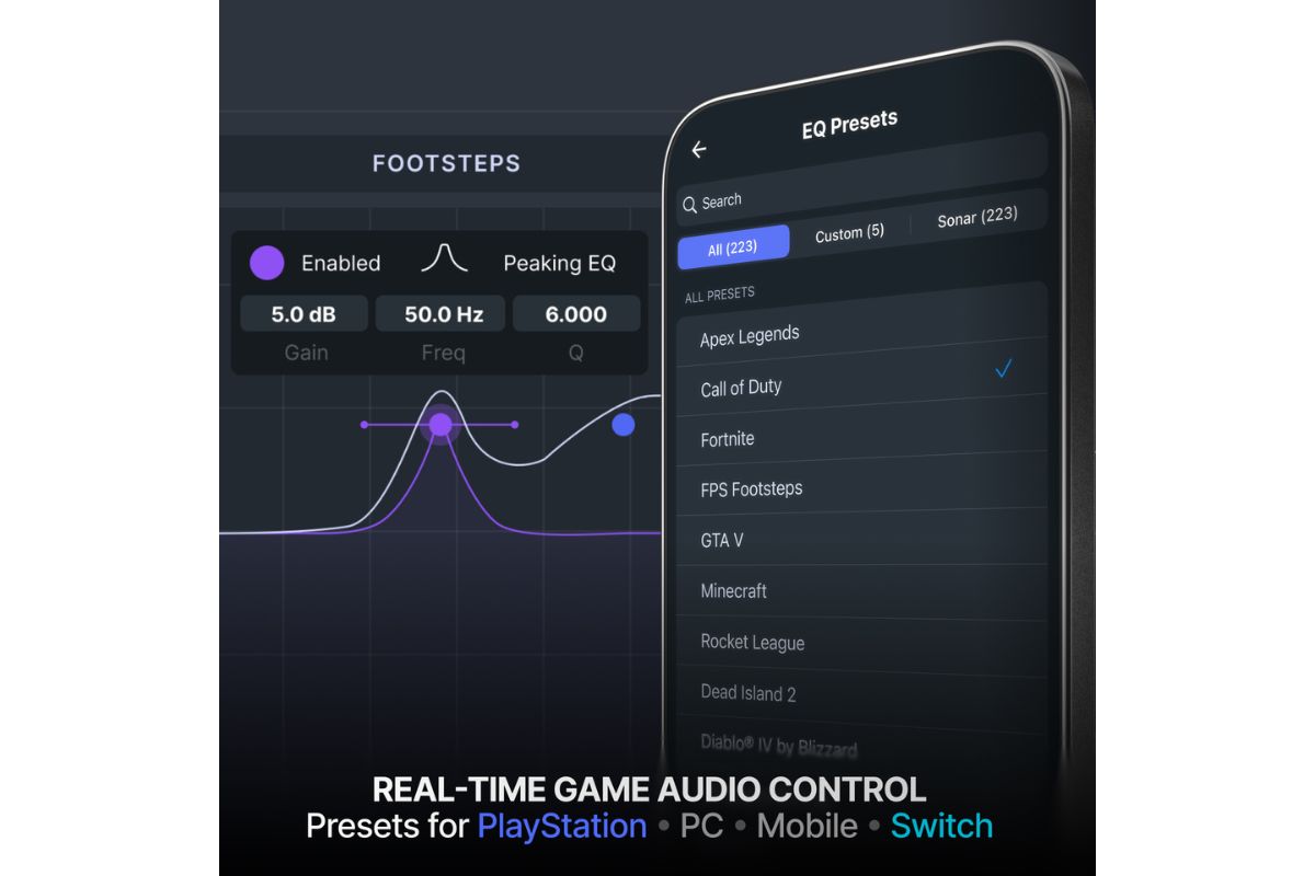 各ゲームや⾳楽などに最適なプリセットを選択可能