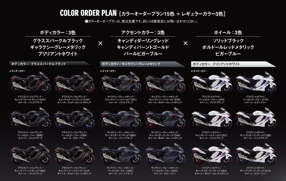 オーナーの好みに応じて外装色の組み合わせや前後ホイールのカラーを選択することができる「カラーオ ーダープラン」を設定されている