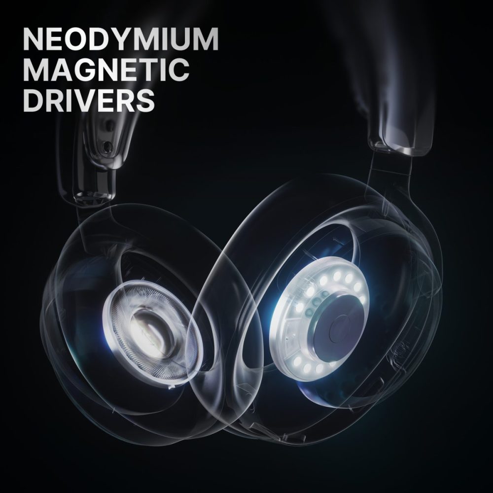 ネオジウムマグネティックオーディオドライバー採⽤