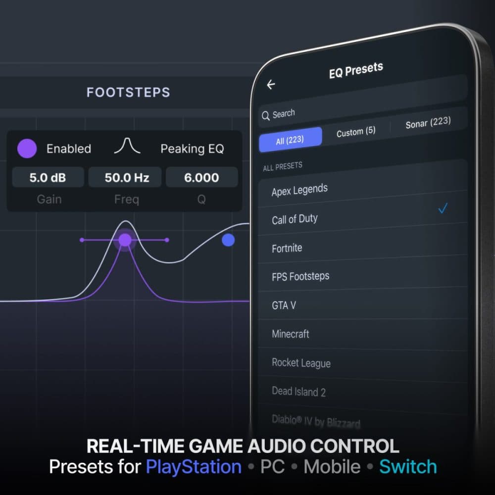 各ゲームや⾳楽などに最適なプリセットを選択可能