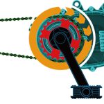 従来モデルに比べてアシスト比が20％アップしたドライブユニット「PLUS-D」