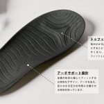 アウトソールの素材は、広島化成が開発したリパルソーブプラス