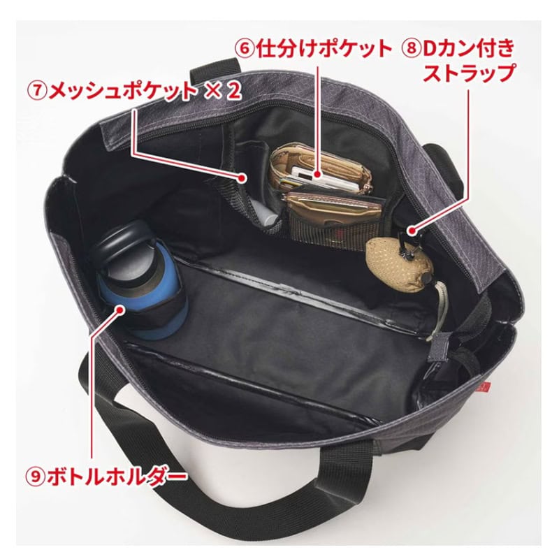 モノマックス2026年3月号 特別付録は「コールマン　10大機能付きトートバッグ」！ ⑥～⑨各種仕分けポケット