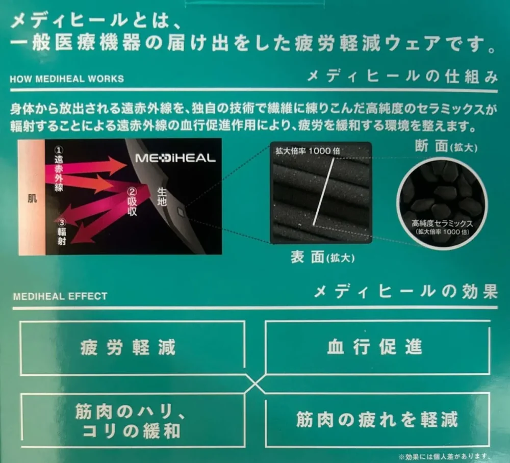 第3位　「ワークマンの爆売れ商品」他社製品の半額以下!? 上下3800円の超コスパなリカバリーウェアをエディターが本気で1カ月着用体験してみた