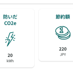 削減できた二酸化炭素量と節約金額が表示される