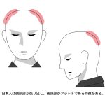 日本人(アジア人)の頭の形状にフィットするように改良し、快適かつ安全に着用することを可能にするため新設計されたAsian Form(アジアンフォーム)が採用