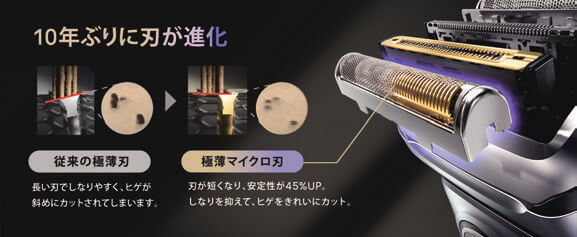 剃り心地＆安定性が大幅に向上！秘密はココに！