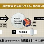 ベネクスは独自の特殊繊維「PHT(Platinum Harmonized Technology)」を用いた製品を通じ、人間のパフォーマンス最大化に不可欠な「攻めの休養」をサポートしてきた