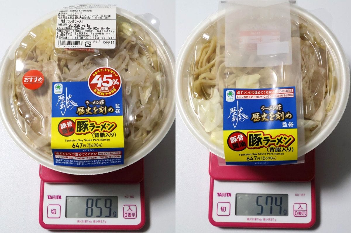重さを比べてみると、従来品は574g・増量版は859gで49％増