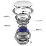 光にまつわる科学の歴史にインスパイアされており、太陽光や室内のわずかな光を電気に換えて時計を動かし続けるシチズン独⾃の技術エコ‧ドライブの革新と進化を表現した斬新なデザインが特徴