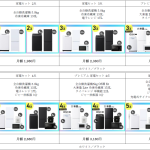 価格は月額1980円(税込み)~、契約期間は2年または4年