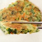 表面はカリッと香ばしく中はもっちり生地、揚げ焼きしたような仕上がりです