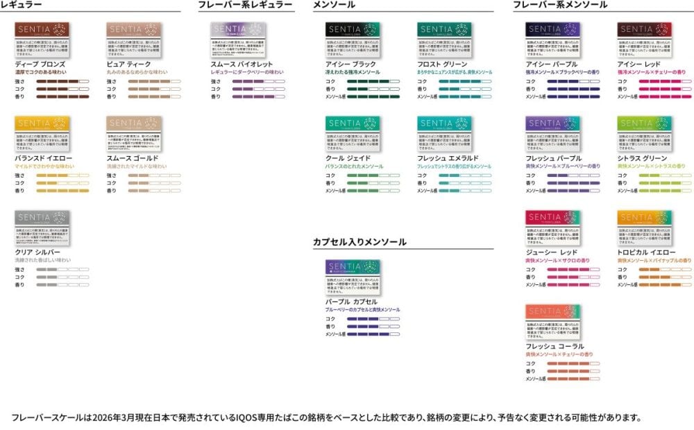今回の「センティア パープル カプセル」の発売に伴い、「SENTIA（センティア）」製品のラインアップは全18銘柄を数える