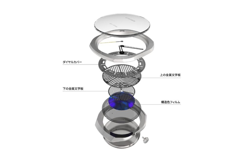 光にまつわる科学の歴史にインスパイアされており、太陽光や室内のわずかな光を電気に換えて時計を動かし続けるシチズン独⾃の技術エコ‧ドライブの革新と進化を表現した斬新なデザインが特徴