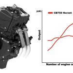常用域では扱いやすくも、高回転域からの吹け上がりは刺激的で、スポーティーなパルス感のある吸排気音がライダーの気持ちを高揚させる754ccの直列2気筒エンジン
