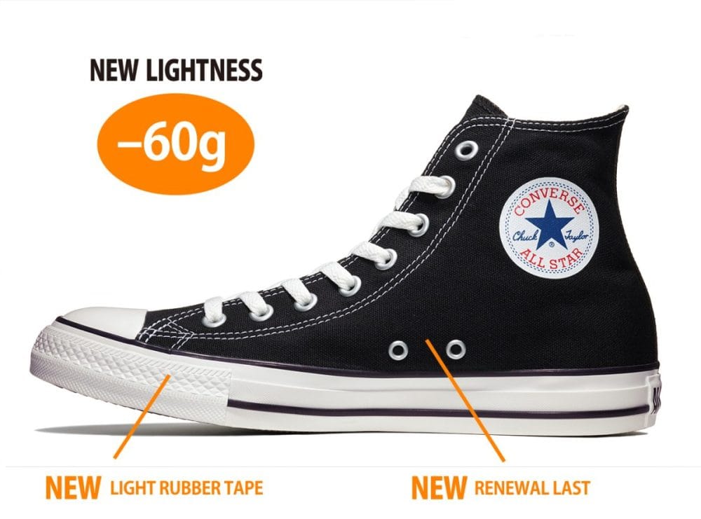 コンバース「オールスター」が約四半世紀ぶりに刷新