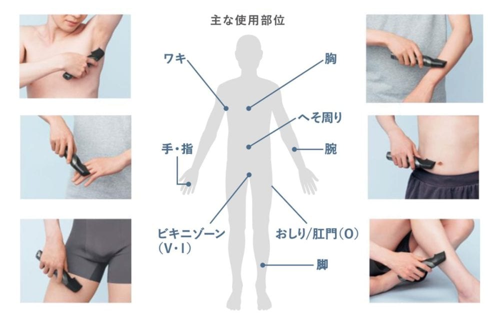 全身のどの部位もカバー