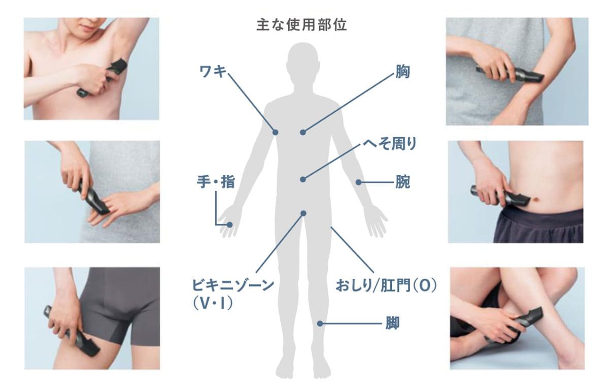 全身のどの部位もカバー