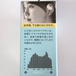 音質にこだわった