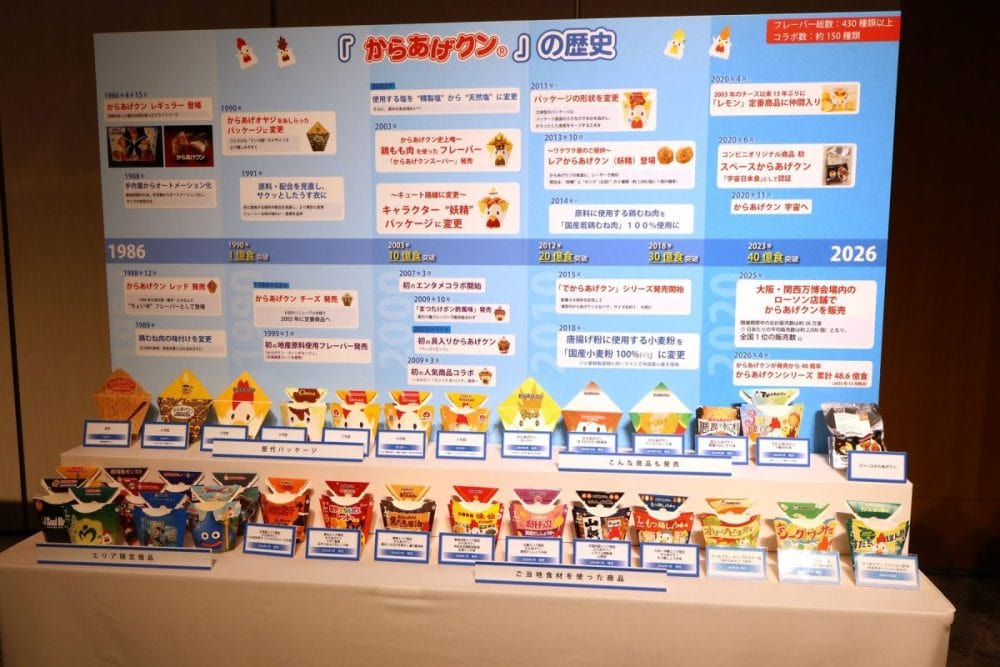 過去のからあげクン