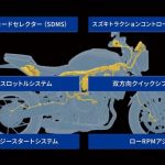 第2位　【初速で受注1000台超え】スズキの新型「GSX-8T / 8TT」が大ヒット。イタリアンデザインと最新装備の融合がたまらない